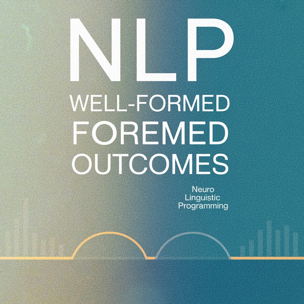 Well-Formed Outcomes in Practice